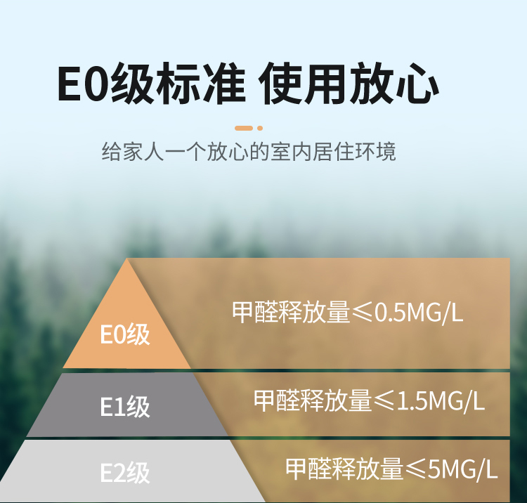 E0级标准使用放心